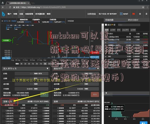 imtoken可以重新注册吗(是用户证明由系统算法管理的完全分散的开源硬币)