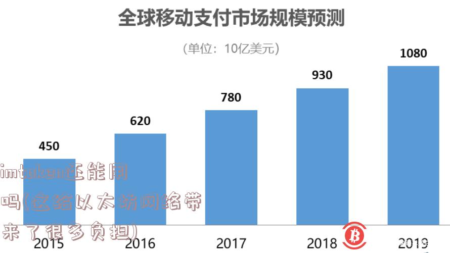 imtoken还能用吗(这给以太坊网络带来了很多负担)