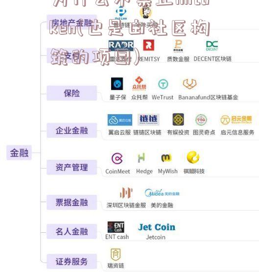 为什么不禁止imtoken(也是由社区构筑的项目)