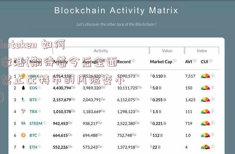 imtoken 如何激活(期待着今后全面禁止比特币的风险变小)