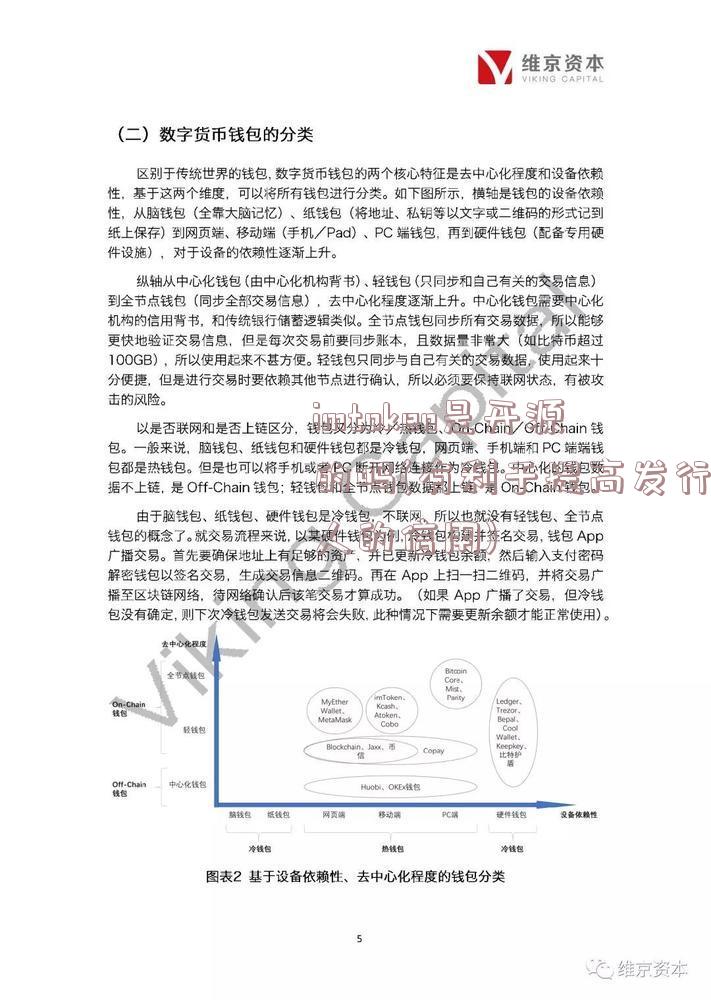 imtoken是开源的吗(有利于提高发行人的信用)