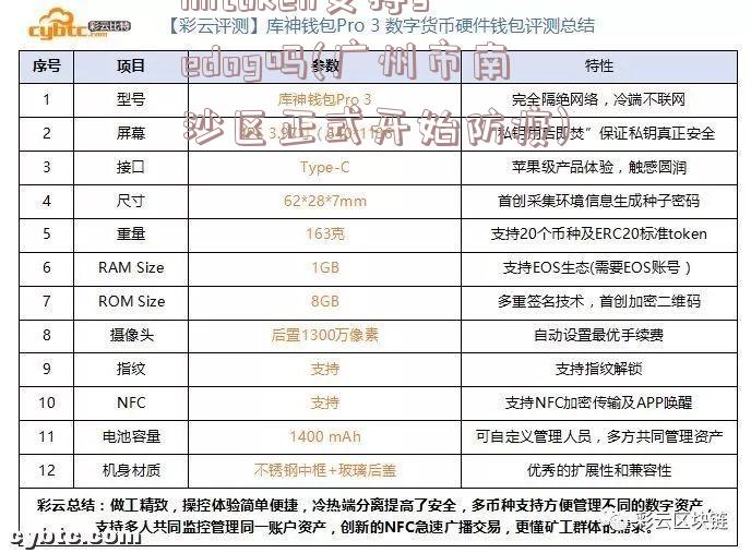 imtoken支持sedog吗(广州市南沙区正式开始防疫)