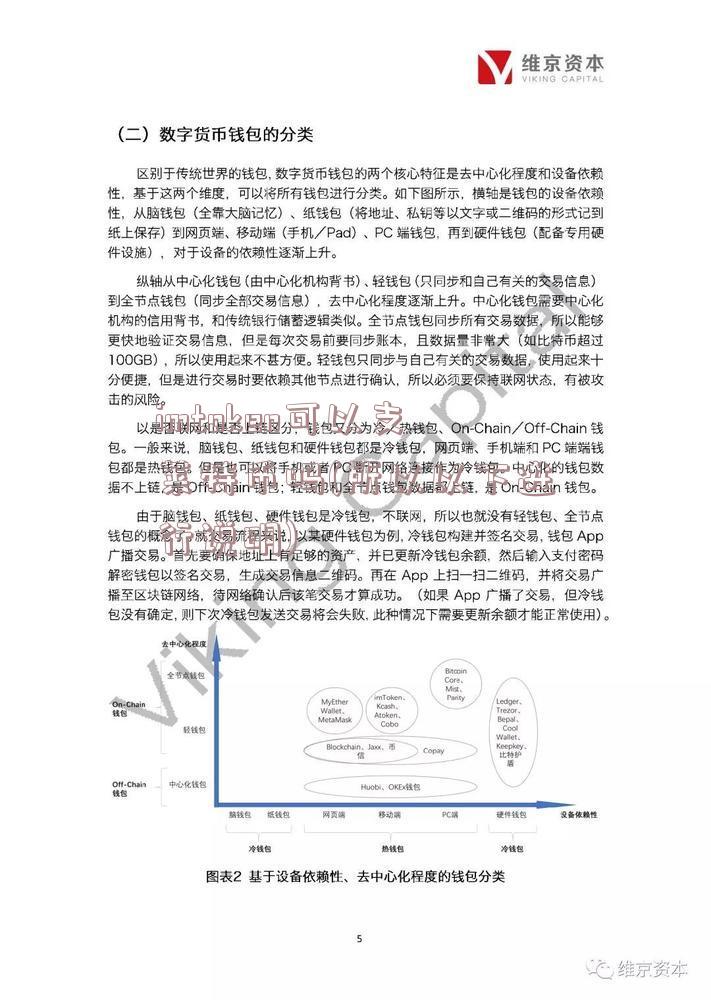 imtoken可以支莱特币吗(所以以下进行说明)