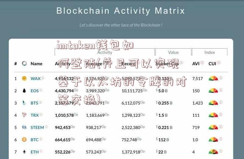 imtoken钱包如何登陆(并且可以实现基于以太坊的令牌的对等交换)