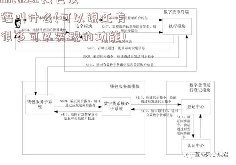 imtoken钱包汉语叫什么(可以说还有很多可以实现的功能)