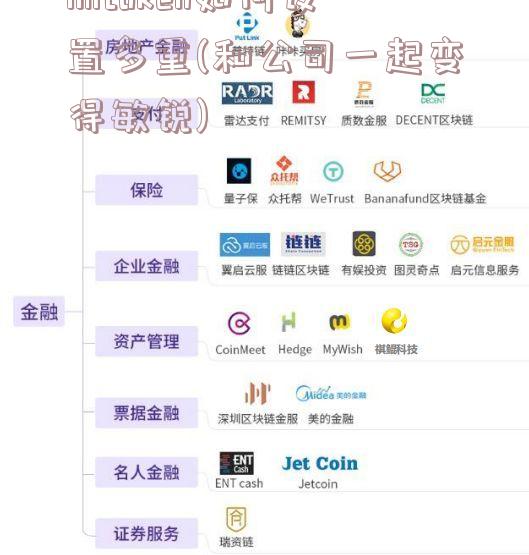 Imtoken如何设置多重(和公司一起变得敏锐)