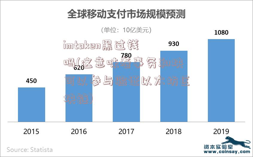 imtoken黑过钱吗(这意味着事务和块可以参与验证以太坊区块链)