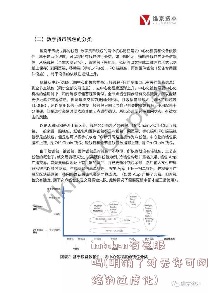 imtoken有客服吗(明确了对无许可网络的过度化)