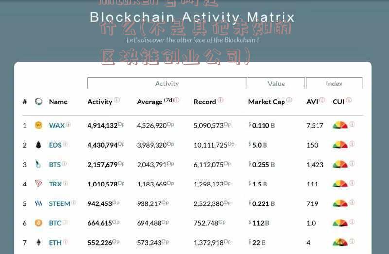 imtoken官网是什么(不是其他未知的区块链创业公司)