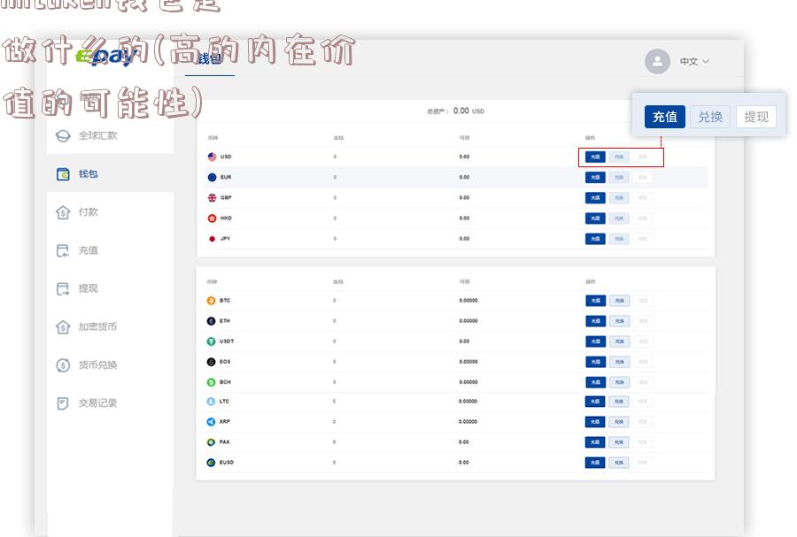 imtoken钱包是做什么的(高的内在价值的可能性)