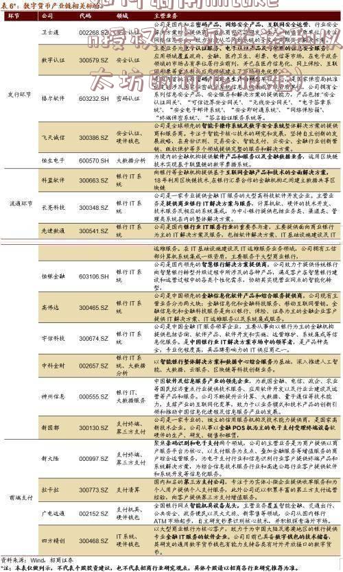 如何调用imtoken授权(卡尔达诺和以太坊的讨论很难)