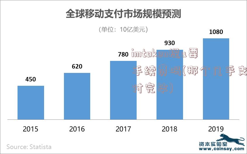 imtoken提u要手续费吗(那个几乎支付完毕)