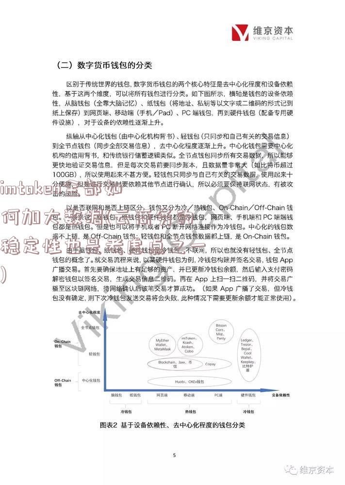 imtoken全部如何加大数据(云商务的稳定性也是考虑点之一)