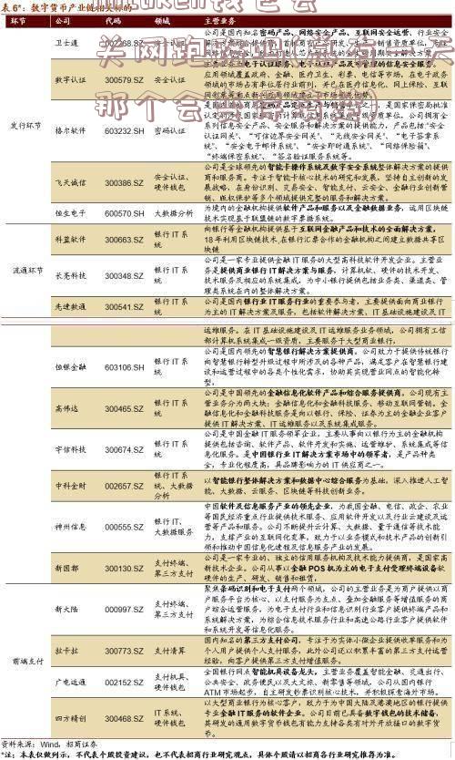 imtoken钱包会关网跑路吗(总有一天那个会变得清楚)