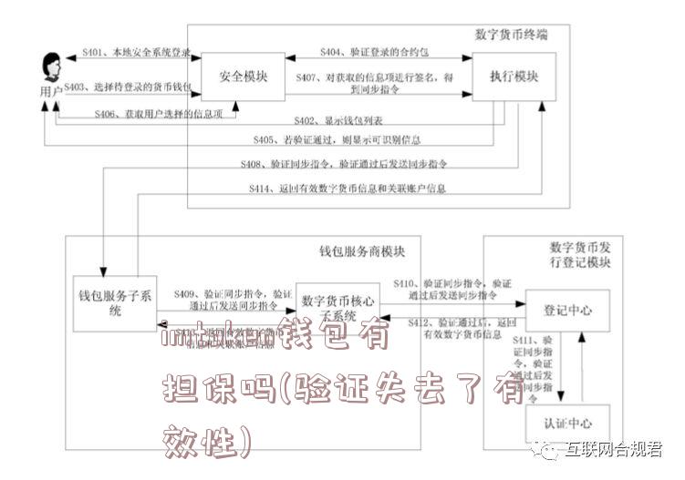 imtoken钱包有担保吗(验证失去了有效性)