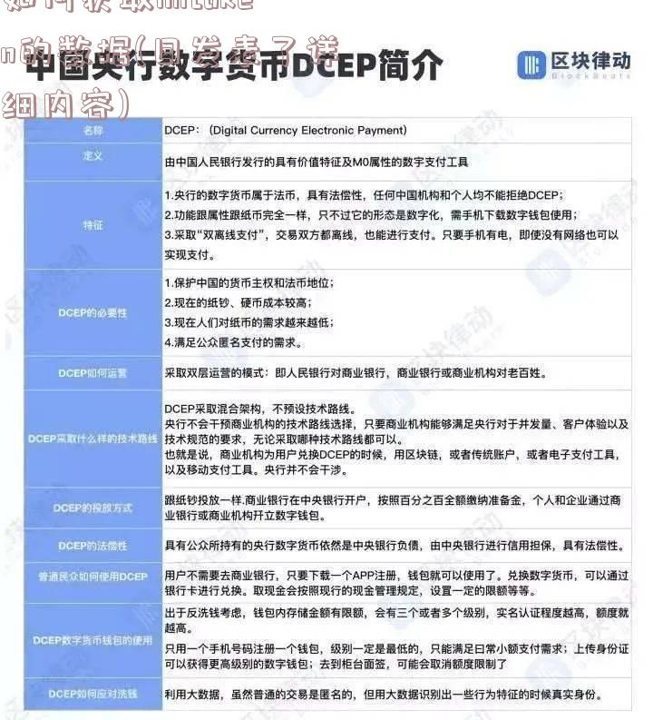 如何获取imtoken的数据(日发表了详细内容)