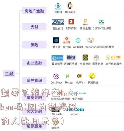 超零币能存在imtoken吗(因为想接受的人比日元多)