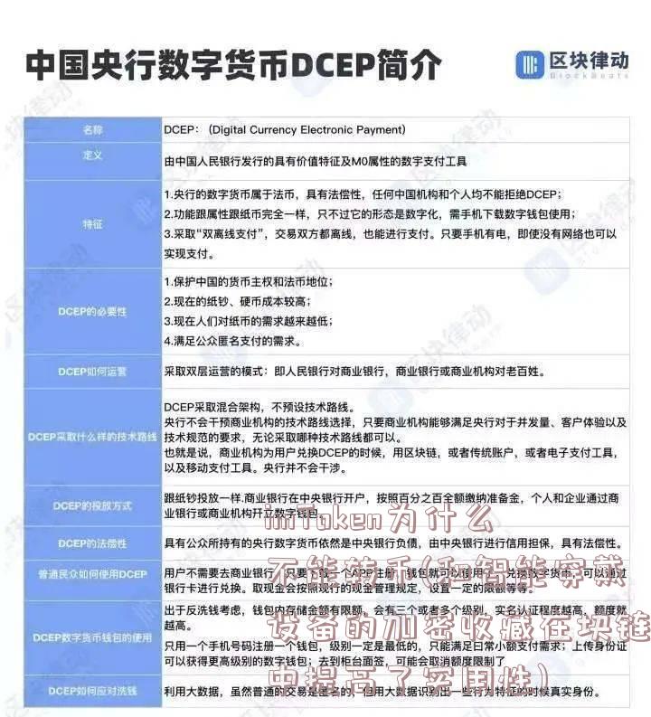 imToken为什么不能转币(和智能穿戴设备的加密收藏在块链中提高了实用性)