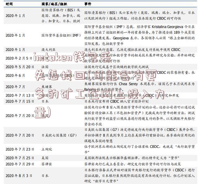 imtoken钱包丢失怎找回(可能会有更多的矿工在网上投入力量)