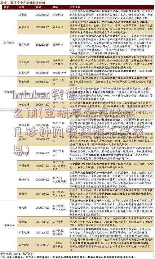 imtoken钱包什么用(主流平台可以在几秒钟内管理数千笔交易)