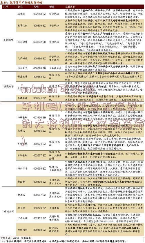 imtoken可以换手机吗(名来自无形界的大将镇压了这场革命)