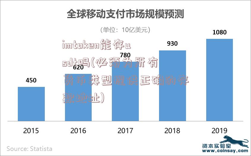 imtoken能存usdt吗(必须为所有货币类型提供正确的存款地址)